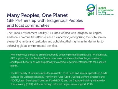 Cover image for IPLC factsheet 2025