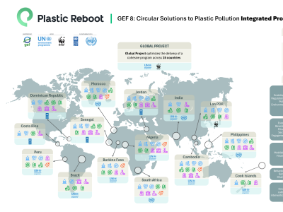 Map of Plastic Reboot projects